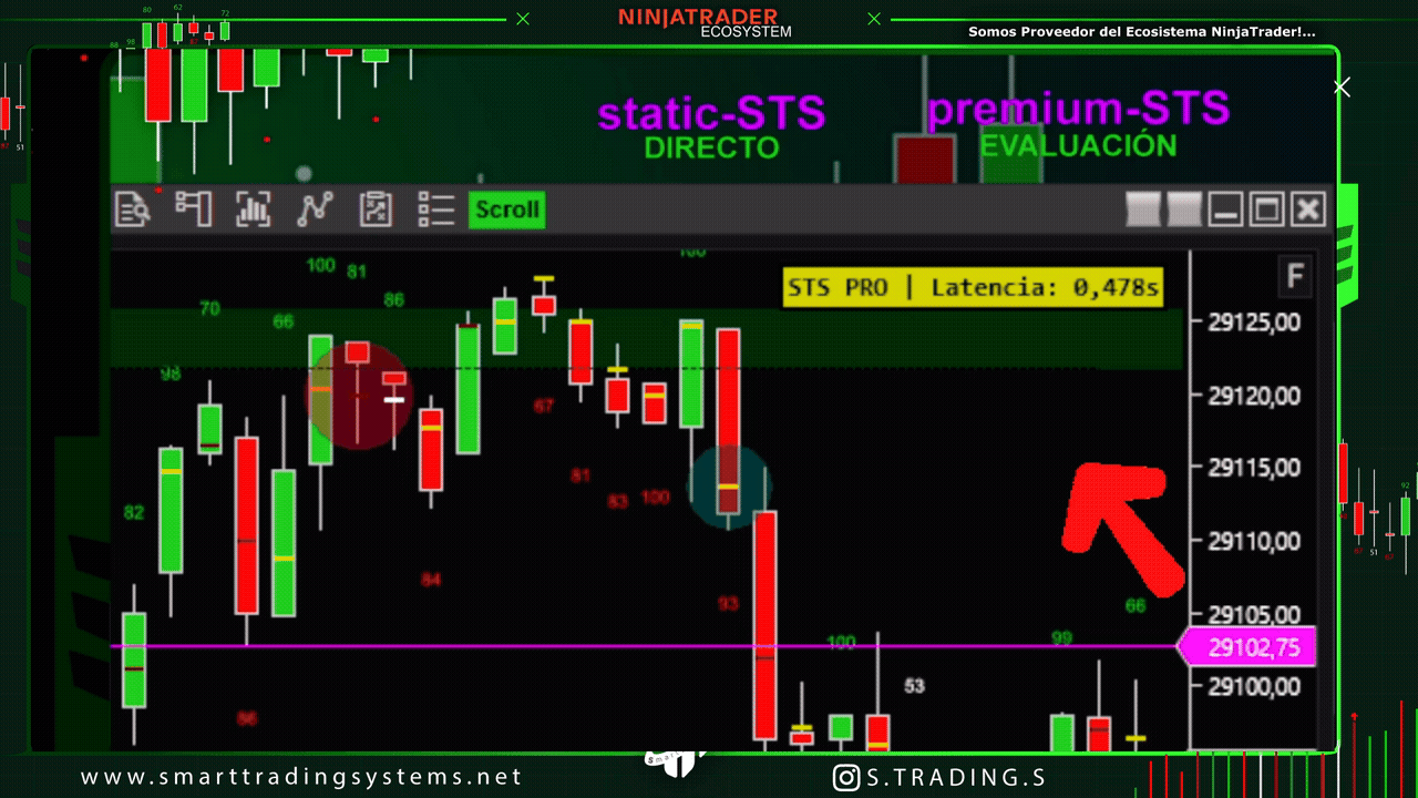 ChartTimeSTS_Pro