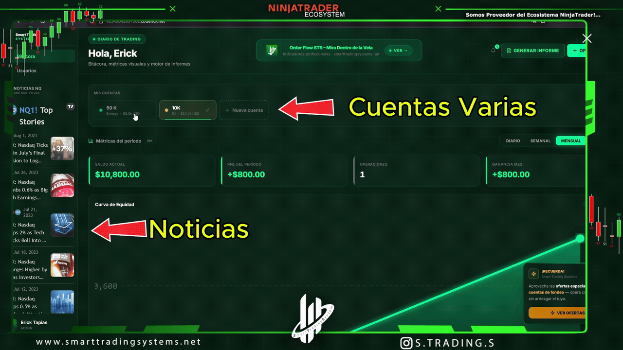Diario de Trading Avanzado